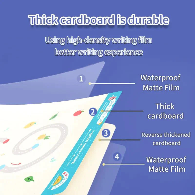 Dot-to-Dot Tracing Wipe and Clean Set