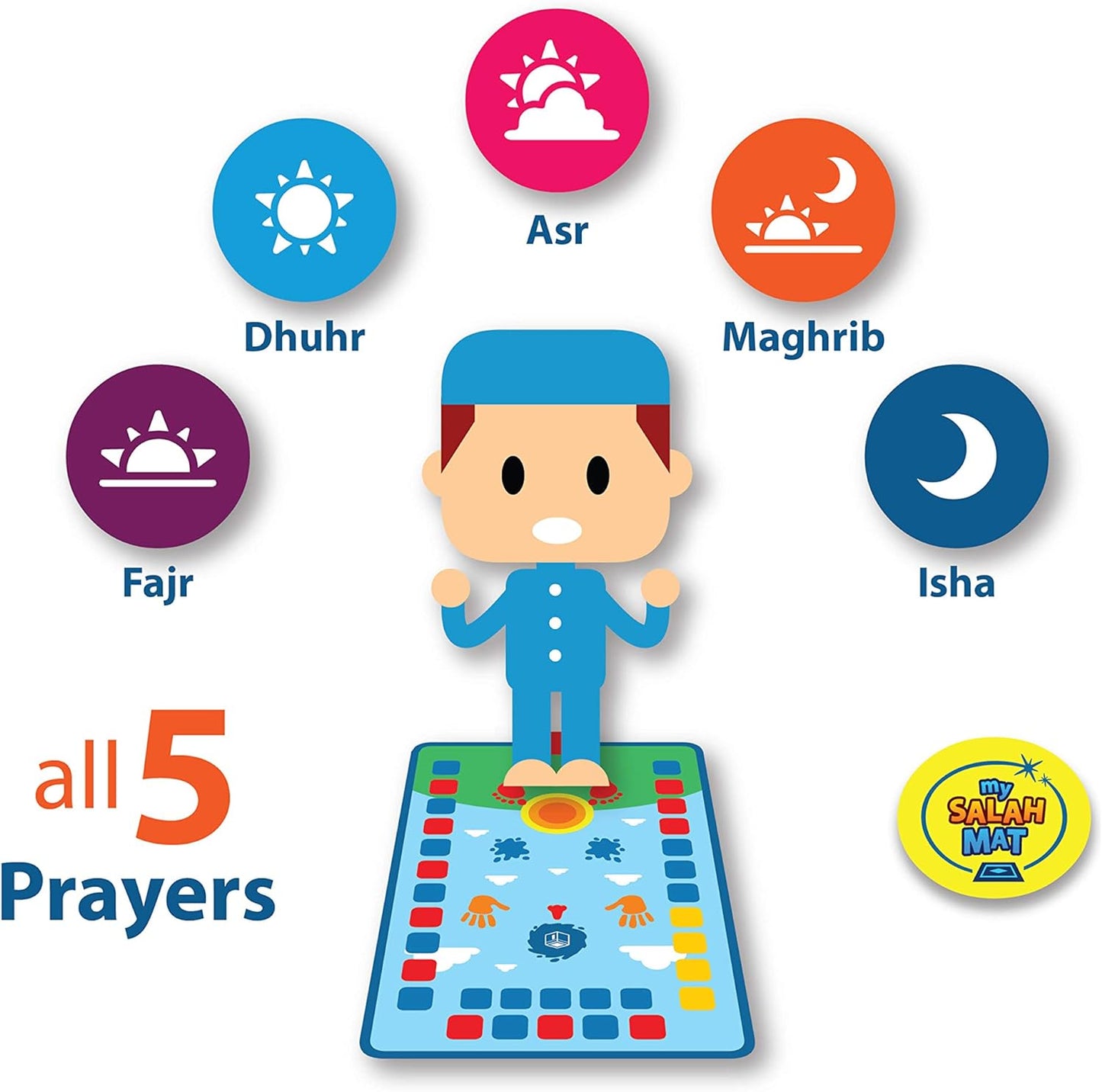Kids Educational Learning Prayer Mat